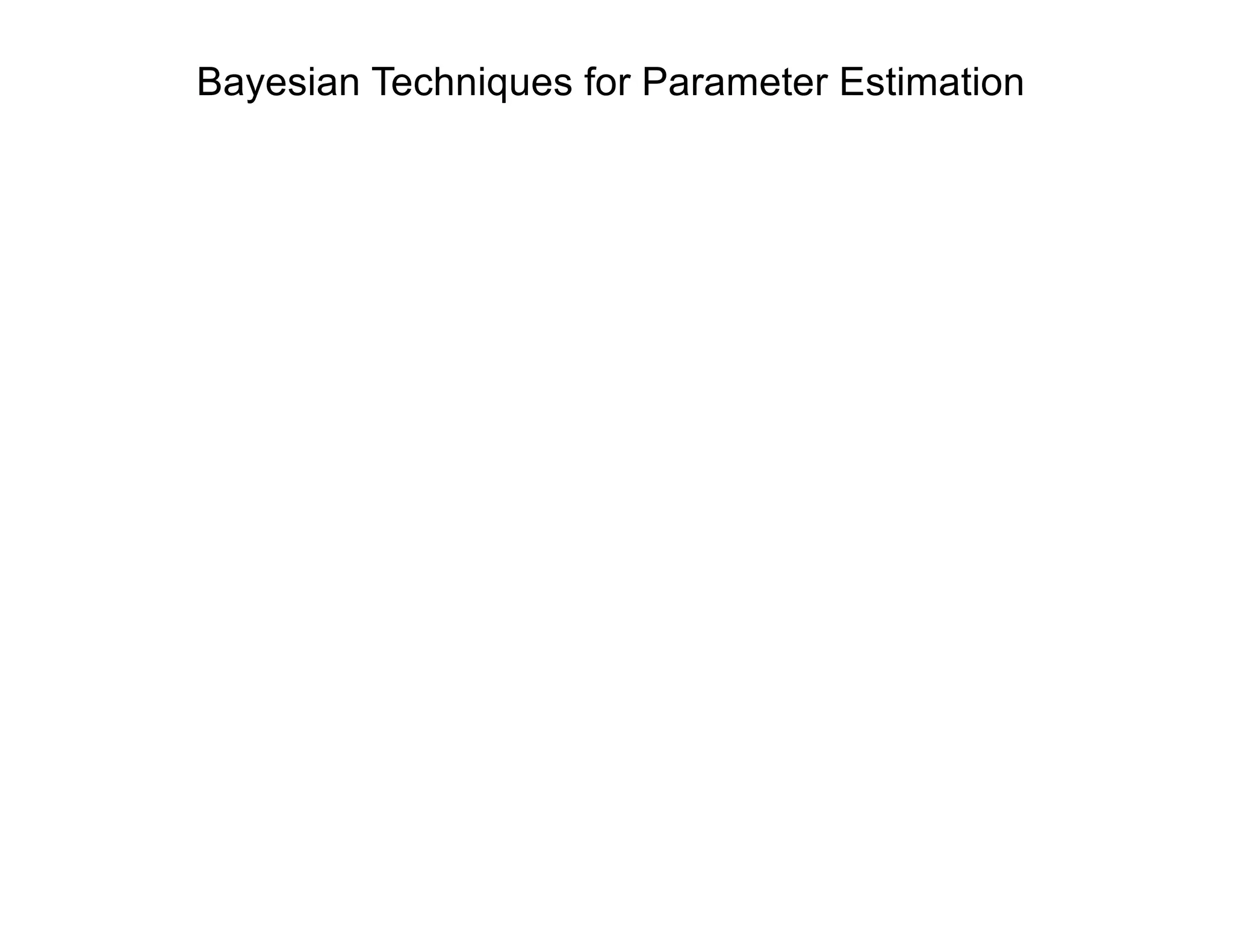 Bayesian Techniques for Parameter Estimation
 