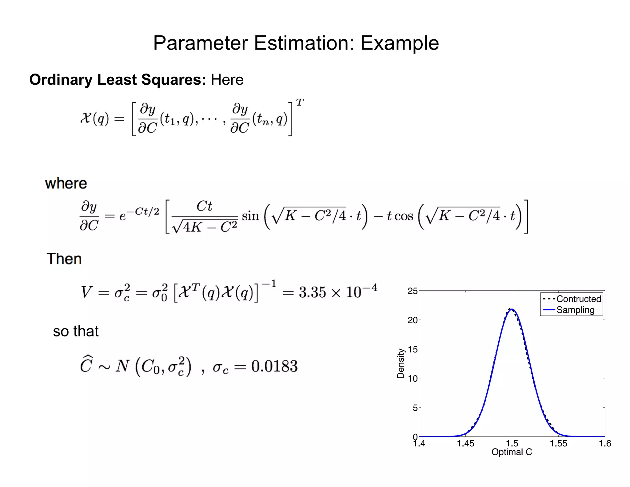 Parameter Estimation: Example
Ordinary Least Squares: Here
1.4 1.45 1.5 1.55 1.6
0
5
10
15
20
25
Optimal C
Density
Contructed
Sampling
so that
 