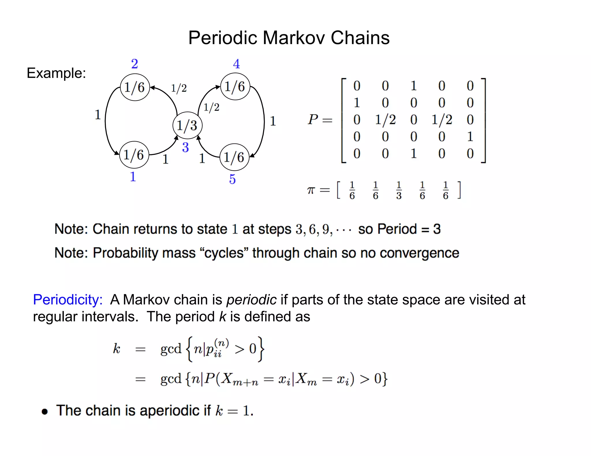 Periodic Markov Chains
Example:
Periodicity: A Markov chain is periodic if parts of the state space are visited at
regular intervals. The period k is defined as
 