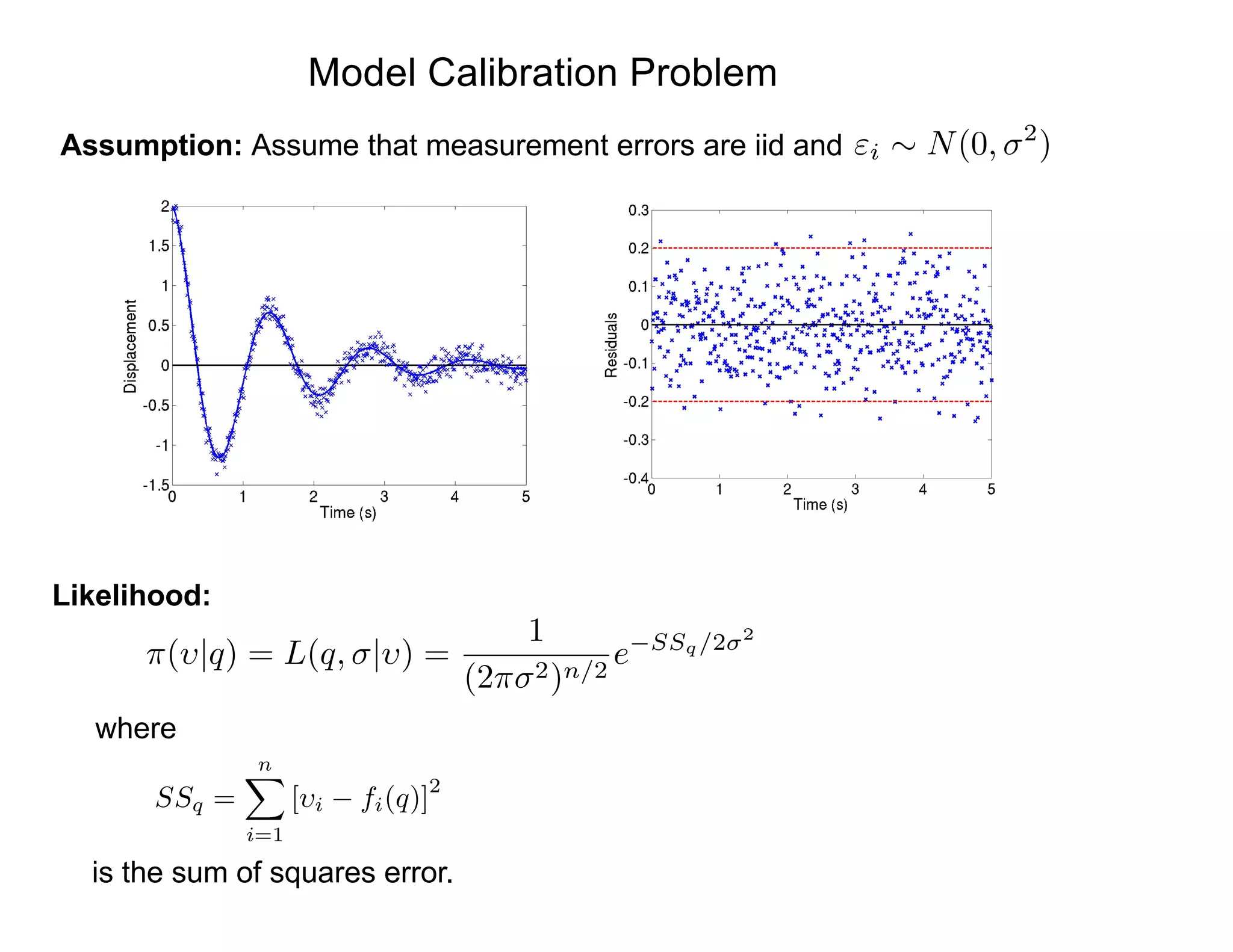 Assumption: Assume that measurement errors are iid and
Model Calibration Problem
"i ⇠ N(0, 2
)
Likelihood:
⇡( |q) = L(q, | ) =
1
(2⇡ 2)n/2
e SSq/2 2
SSq =
nX
i=1
[ i fi(q)]
2
is the sum of squares error.
where
 
