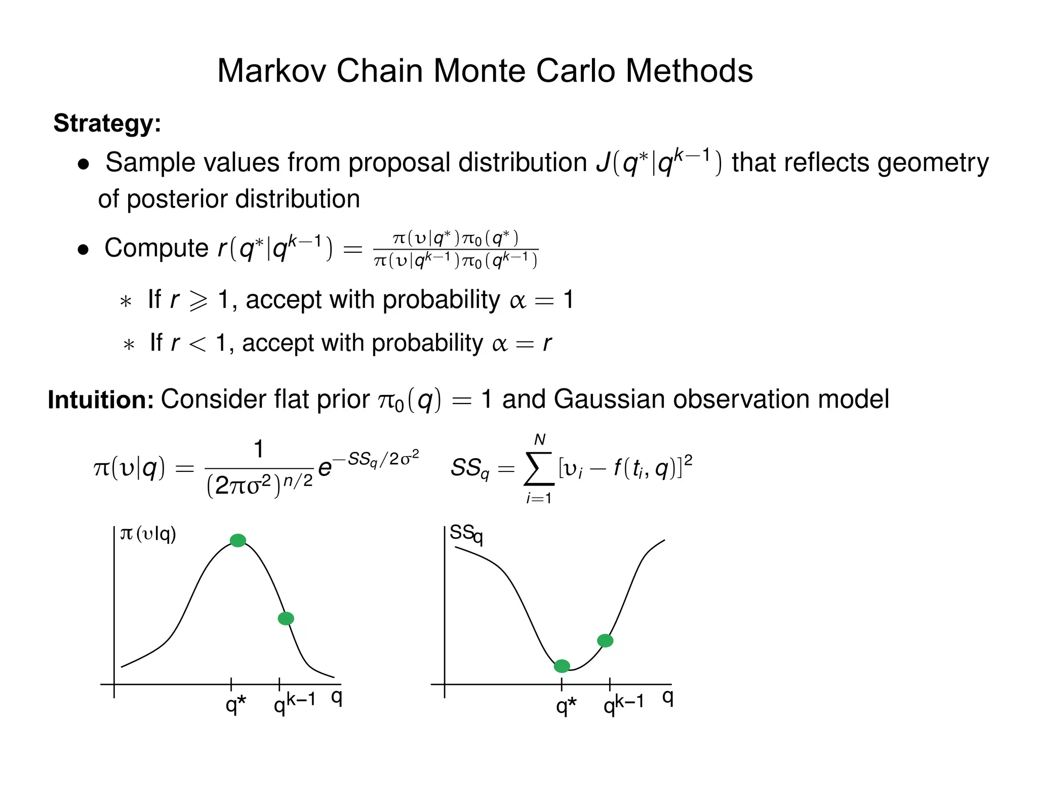 Markov Chain Monte Carlo Methods
Intuition:
|q)
* q*
qqk−1
SSq
qqk−1
(
q
Strategy:
of posterior distribution
• Compute r(q⇤
|qk-1
) = ⇡( |q⇤)⇡0(q⇤)
⇡( |qk-1)⇡0(qk-1)
⇤ If r > 1, accept with probability ↵ = 1
⇤ If r < 1, accept with probability ↵ = r
Consider ﬂat prior ⇡0(q) = 1 and Gaussian observation model
⇡( |q) =
1
(2⇡ 2)n/2
e-SSq/2 2
SSq =
NX
i=1
[ i - f(ti , q)]2
• Sample values from proposal distribution J(q⇤
|qk-1
) that reﬂects geometry
 