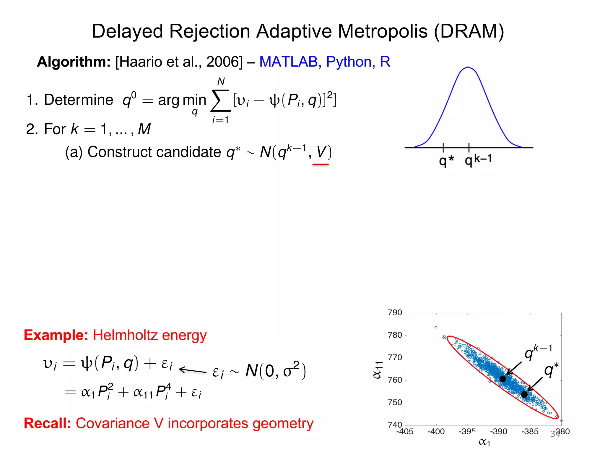 Delayed Rejection Adaptive Metropolis (DRAM)
Algorithm: [Haario et al., 2006] – MATLAB, Python
-405 -400 -395 -390 -385 -380
α1
740
750
760
770
780
790
α
11
↵1
↵11
Algorithm: [Haario et al., 2006] – MATLAB, Python, R
Example: Helmholtz energy
= ↵1P2
i + ↵11P4
i + "i
i = (Pi , q) + "i
"i ⇠ N(0, 2
)
Recall: Covariance V incorporates geometry
Example: Helmholtz energy
q⇤
qk-1
1. Determine q0
= arg min
q
NX
i=1
[ i - (Pi , q)]2
]
2. For k = 1, ... , M
(a) Construct candidate q⇤
⇠ N(qk-1
, V)
34
 