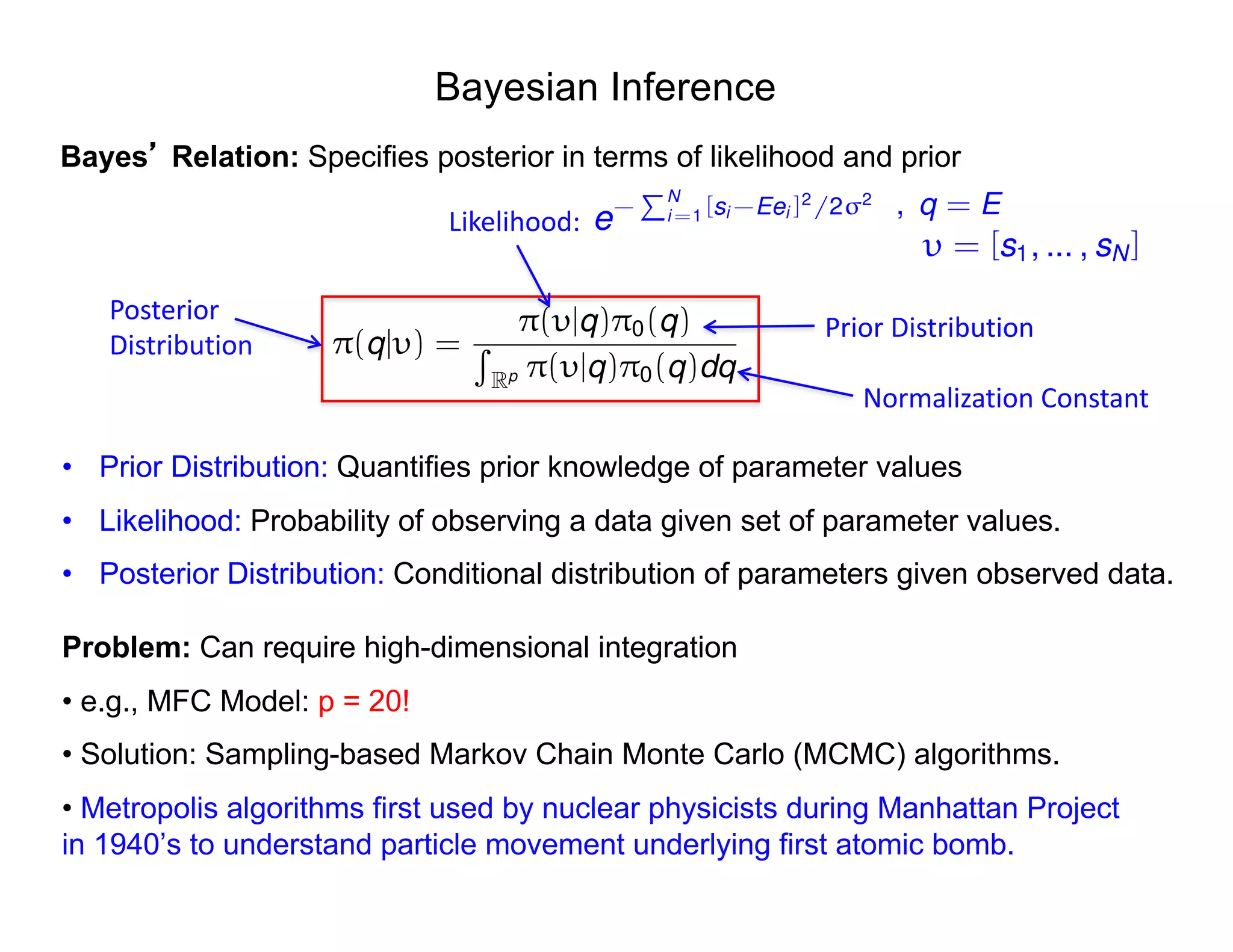 Bayesian Inference
Bayes Relation: Specifies posterior in terms of likelihood and prior
• Prior Distribution: Quantifies prior knowledge of parameter values
• Likelihood: Probability of observing a data given set of parameter values.
• Posterior Distribution: Conditional distribution of parameters given observed data.
Problem: Can require high-dimensional integration
• e.g., MFC Model: p = 20!
• Solution: Sampling-based Markov Chain Monte Carlo (MCMC) algorithms.
• Metropolis algorithms first used by nuclear physicists during Manhattan Project
in 1940’s to understand particle movement underlying first atomic bomb.
Posterior
Distribution
Normalization Constant
Prior Distribution
Likelihood: e-
PN
i=1[si -Eei ]2
/2 2
, q = E
= [s1, ... , sN ]
⇡(q| ) =
⇡( |q)⇡0(q)
R
Rp ⇡( |q)⇡0(q)dq
 