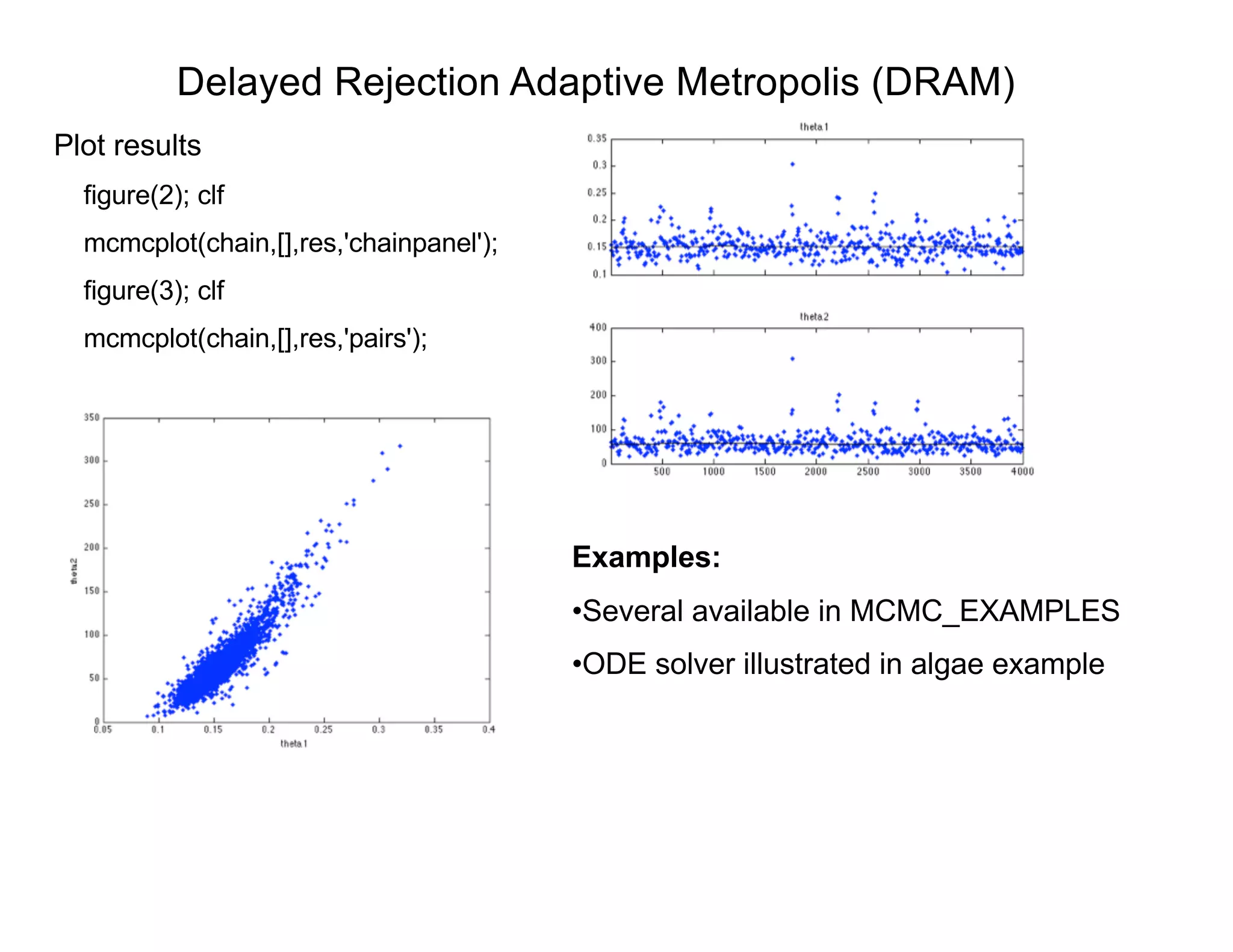 Delayed Rejection Adaptive Metropolis (DRAM)
Plot results
figure(2); clf
mcmcplot(chain,[],res,'chainpanel');
figure(3); clf
mcmcplot(chain,[],res,'pairs');
Examples:
•Several available in MCMC_EXAMPLES
•ODE solver illustrated in algae example
 