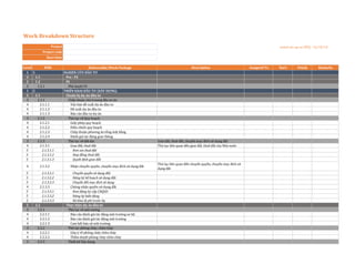 Wbs Checklist.pdf 181017 WBS. Template for construction project.pdf