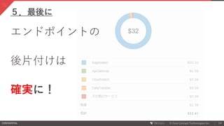 CONFIDENTIAL © Core Concept Technologies Inc.
５．最後に
14
エンドポイントの
後片付けは
確実に！
 