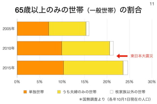 181020第43回法政大学大学院まちづくり都市政策セミナー