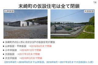 181020第43回法政大学大学院まちづくり都市政策セミナー