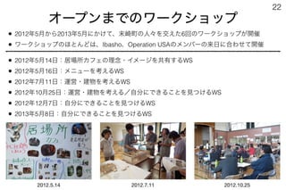 181020第43回法政大学大学院まちづくり都市政策セミナー