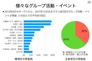 181020第43回法政大学大学院まちづくり都市政策セミナー