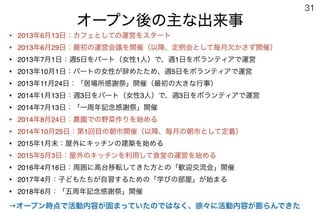 181020第43回法政大学大学院まちづくり都市政策セミナー