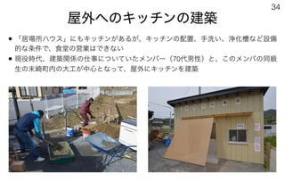 181020第43回法政大学大学院まちづくり都市政策セミナー