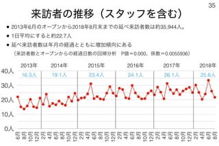 181020第43回法政大学大学院まちづくり都市政策セミナー