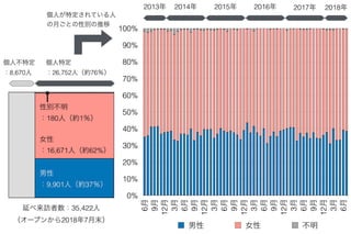 181020第43回法政大学大学院まちづくり都市政策セミナー