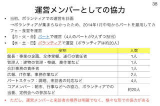 181020第43回法政大学大学院まちづくり都市政策セミナー