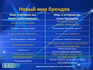 Новый мир брендов
Мир, в котором мы
были «работниками»

Мир, в котором мы
стали брендами

Делать то, что поручено

Выполнѐть проекты,
которые запоминаятсѐ

“Оставьте менѐ в покое!”

“Револяциѐ! Влиѐние! Круто!”

“Я просто делая своя работу...”

“Я ж-и-в-у длѐ клиентов”

Это мои друзьѐ. Отдыхай!

Я- маньѐк своей визитницы

“Не раскачивай лодку!”
“C’est la vie”
“Я ненавижу интриги
в этой организации”

“Не высовывайсѐ”

“Некоторые ляди не могут менѐ терпеть
(из-за моих убеждений)”
“Менѐ (часто) злит,
как мы медленно движемсѐ”
“Власть приходит только к тем,
кто умеет ее взѐть”
“Лучше просить прощениѐ по факту,
чем разрешениѐ до”
«Ваша компания скорее всего Вас не переживет»
Источник: Peters, 1999

 