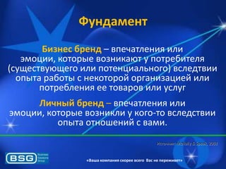 Фундамент
Бизнес бренд – впечатлениѐ или
эмоции, которые возникаят у потребителѐ
(существуящего или потенциального) вследтвии
опыта работы с некоторой организацией или
потреблениѐ ее товаров или услуг
Личный бренд – впечатлениѐ или
эмоции, которые возникли у кого-то вследствии
опыта отношений с вами.
Источник: McNally & Speak, 2002

«Ваша компания скорее всего Вас не переживет»

 
