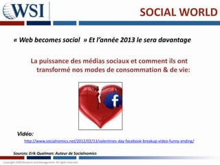 SOCIAL WORLD

« Web becomes social » Et l’année 2013 le sera davantage

         La puissance des médias sociaux et comment ils ont
           transformé nos modes de consommation & de vie:




 Vidéo:
     http://www.socialnomics.net/2012/02/13/valentines-day-facebook-breakup-video-funny-ending/

Sources: Erik Qualman: Auteur de Socialnomics
 