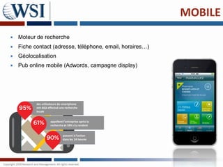 MOBILE
   Moteur de recherche
   Fiche contact (adresse, téléphone, email, horaires…)
   Géolocalisation
   Pub online mobile (Adwords, campagne display)




           des utilisateurs de smartphone
           ont déjà effectué une recherche
           locale


                     appellent l’entreprise après la
                     recherche et 59% s’y rendent


                              passent à l’action
                              dans les 24 heures
 