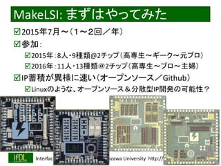 2018/10/24 Interface Device Laboratory, Kanazawa University http://ifdl.jp/
MakeLSI: まずはやってみた
2015年7月～（１～２回／年）
参加：
2015年：8人・9種類@2チップ（高専生～ギーク～元プロ）
2016年：11人・13種類＠2チップ（高専生～プロ～主婦）
IP蓄積が異様に速い（オープンソース／Github）
Linuxのような、オープンソース＆分散型IP開発の可能性？
 