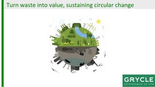 Turn	waste	into	value,	sustaining	circular	change	
 