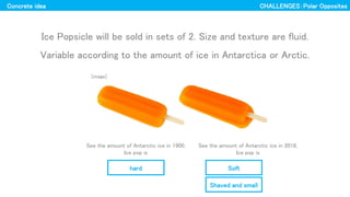 Concrete idea
Ice Popsicle will be sold in sets of 2. Size and texture are fluid.
Variable according to the amount of ice in Antarctica or Arctic.
See the amount of Antarctic ice in 1900,
Ice pop is
[image]
hard Soft
Shaved and small
CHALLENGESPolar Opposites
See the amount of Antarctic ice in 2018,
Ice pop is
 