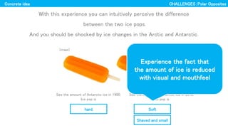 Concrete idea
[image]
hard Soft
Shaved and small
CHALLENGESPolar Opposites
With this experience you can intuitively perceive the difference
between the two ice pops.
And you should be shocked by ice changes in the Arctic and Antarctic.
See the amount of Antarctic ice in 1900,
Ice pop is
See the amount of Antarctic ice in 2018,
Ice pop is
Experience the fact that
the amount of ice is reduced
with visual and mouthfeel
 