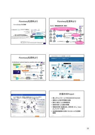 11
Planetway社資料より
2018/10/29 (c)2018 H.Mizushima all rights reserved. 61
Planetway社資料より
2018/10/29 (c)2018 H.Mizushima all rights reserved. 62
Planetway社資料より
2018/10/29 (c)2018 H.Mizushima all rights reserved. 63
INDETAIL社による医薬品管理
2018/10/29 (c)2018 H.Mizushima all rights reserved. 64
INDETAIL社より
2018/10/29 65(c)2018 H.Mizushima all rights reserved.
李氏より
計画中のProject
• 個人がコントロールできる自分のPHR/EMR
• 病院からの医学情報を収集
• 匿名・実名による情報提供
• 秘密計算による統計情報
• 情報利用者（製薬会社、研究者）から、Token
としてリワード還付
• 地域医療連携の失敗にならないような国家
戦略
2018/10/29 (c)2018 H.Mizushima all rights reserved. 66
 