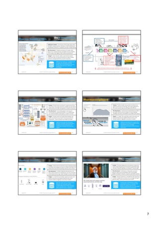 7
2018/10/29 (c)2018 H.Mizushima all rights reserved. 37
Tim Mackey氏より
2018/10/29 (c)2018 H.Mizushima all rights reserved. 38
Tim Mackey氏より
2018/10/29 (c)2018 H.Mizushima all rights reserved. 39
Tim Mackey氏より
2018/10/29 (c)2018 H.Mizushima all rights reserved. 40
Tim Mackey氏より
2018/10/29 (c)2018 H.Mizushima all rights reserved. 41
Tim Mackey氏より
2018/10/29 (c)2018 H.Mizushima all rights reserved. 42
Tim Mackey氏より
 
