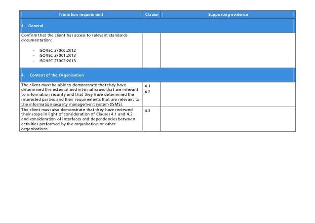 Iso 27001 Framework
