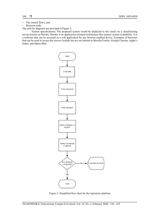 Development of a research project repository | PDF