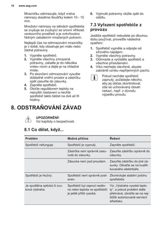 Mrazničku odmrazujte, když vrstva
námrazy dosáhne tloušťky kolem 10 - 15
mm.
Množství námrazy na stěnách spotřebiče
se zvyšuje se zvyšující se úrovní vlhkosti
venkovního prostředí a je ovlivňováno
řádným zabalením mražených potravin.
Nejlepší čas na odmrazování mrazničky
je v době, kdy obsahuje jen málo nebo
žádné potraviny.
1. Vypněte spotřebič.
2. Vyjměte všechny zmrazené
potraviny, zabalte je do několika
vrstev novin a dejte je na chladné
místo.
3. Po skončení odmrazování vysušte
důkladně vnitřní prostor a zástrčku
opět zasuňte do zásuvky.
4. Zapněte spotřebič.
5. Otočte regulátorem teploty na
nejvyšší nastavení a nechte
spotřebič takto běžet na dvě až tři
hodiny.
6. Vyjmuté potraviny vložte zpět do
oddílu.
7.3 Vyřazení spotřebiče z
provozu
Jestliže spotřebič nebudete po dlouhou
dobu používat, proveďte následná
opatření:
1. Spotřebič vypněte a odpojte od
síťového napájení.
2. Vyjměte všechny potraviny.
3. Odmrazte a vyčistěte spotřebič a
všechno příslušenství.
4. Víko nechejte otevřené, abyste
zabránili vzniku nepříjemných pachů.
Pokud necháte spotřebič
zapnutý, požádejte někoho,
aby jej občas zkontroloval,
zda se uchovávaný obsah
nekazí, např. z důvodu
výpadku proudu.
8. ODSTRAŇOVÁNÍ ZÁVAD
UPOZORNĚNÍ!
Viz kapitoly o bezpečnosti.
8.1 Co dělat, když...
Problém Možná příčina Řešení
Spotřebič nefunguje. Spotřebič je vypnutý. Zapněte spotřebič.
Zástrčka není správně zasu‐
nutá do zásuvky.
Zasuňte zástrčku správně do
zásuvky.
Zásuvka není pod proudem. Zasuňte zástrčku do jiné zá‐
suvky. Obraťte se na kvalifi‐
kovaného elektrikáře.
Spotřebič je hlučný. Spotřebič není správně post‐
aven.
Zkontrolujte stabilní polohu
spotřebiče.
Je spuštěna optická či zvu‐
ková výstraha.
Spotřebič byl zapnut nedáv‐
no nebo teplota ve spotřebiči
je ještě příliš vysoká.
Viz „Výstraha vysoké teplo‐
ty“, a pokud problém stále
přetrvává, obraťte se na nej‐
bližší autorizované servisní
středisko.
www.aeg.com10
 