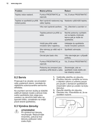 Problém Možná příčina Řešení
Teplotu nelze nastavit. Funkce FROSTMATIC je
zapnutá.
Viz „Funkce FROSTMATIC“.
Teplota ve spotřebiči je příliš
nízká/vysoká.
Není správně nastavený reg‐
ulátor teploty.
Nastavte vyšší/nižší teplotu.
Víko není správně zavřeno. Viz „Otevírání a zavírání ví‐
ka“.
Teplota potravin je příliš vy‐
soká.
Nechte potraviny vychladn‐
out na teplotu místnosti,
teprve pak je vložte do
spotřebiče.
Vložili jste příliš velké
množství lahví najednou.
Ukládejte do spotřebiče
menší množství potravin.
Síla námrazy je větší než 4 -
5 mm.
Spotřebič odmrazte.
Otvírali jste často víko. Víko otevírejte jen v případě
potřeby.
Funkce FROSTMATIC je
zapnutá.
Viz „Funkce FROSTMATIC“.
Potraviny ke zmrazení jsou
položeny příliš těsně u sebe.
Zkontrolujte, zda ve
spotřebiči může dobře obí‐
hat chladný vzduch.
8.2 Servis
Projevuje-li se závada i po provedení
výše uvedených úkonů, zavolejte do
nejbližšího autorizovaného servisního
střediska.
Ke zrychlení servisní služby je důležité
sdělit při žádosti model a sériové číslo
svého spotřebiče (tyto údaje jsou
uvedeny na záručním listě nebo na
typovém štítku, umístěném na vnější
pravé straně spotřebiče).
8.3 Výměna žárovky
UPOZORNĚNÍ!
Při výměně kryt žárovky
nevyhazujte. Nepoužívejte
mrazničku, pokud je kryt
žárovky poškozen nebo
zcela chybí.
1. Vytáhněte zástrčku ze zásuvky.
2. Použitou žárovku vyměňte za novou
o stejném výkonu a určenou pouze
pro použití v domácích spotřebičích
(maximální výkon je uveden na krytu
žárovky).
3. Zasuňte zástrčku do zásuvky.
4. Otevřete víko. Přesvědčte se, že se
osvětlení rozsvítí.
www.aeg.com12
 