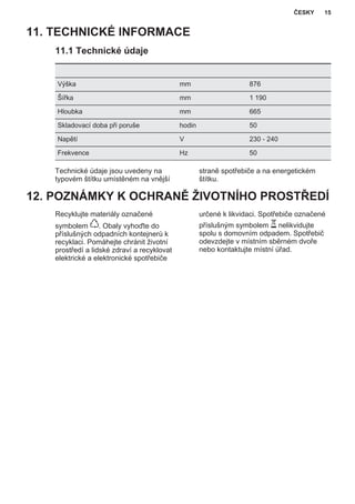 11. TECHNICKÉ INFORMACE
11.1 Technické údaje
Výška mm 876
Šířka mm 1 190
Hloubka mm 665
Skladovací doba při poruše hodin 50
Napětí V 230 - 240
Frekvence Hz 50
Technické údaje jsou uvedeny na
typovém štítku umístěném na vnější
straně spotřebiče a na energetickém
štítku.
12. POZNÁMKY K OCHRANĚ ŽIVOTNÍHO PROSTŘEDÍ
Recyklujte materiály označené
symbolem . Obaly vyhoďte do
příslušných odpadních kontejnerů k
recyklaci. Pomáhejte chránit životní
prostředí a lidské zdraví a recyklovat
elektrické a elektronické spotřebiče
určené k likvidaci. Spotřebiče označené
příslušným symbolem nelikvidujte
spolu s domovním odpadem. Spotřebič
odevzdejte v místním sběrném dvoře
nebo kontaktujte místní úřad.
ČESKY 15
 