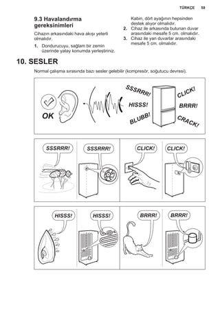 9.3 Havalandırma
gereksinimleri
Cihazın arkasındaki hava akışı yeterli
olmalıdır.
1. Dondurucuyu, sağlam bir zemin
üzerinde yatay konumda yerleştiriniz.
Kabin, dört ayağının hepsinden
destek alıyor olmalıdır.
2. Cihaz ile arkasında bulunan duvar
arasındaki mesafe 5 cm. olmalıdır.
3. Cihaz ile yan duvarlar arasındaki
mesafe 5 cm. olmalıdır.
10. SESLER
Normal çalışma sırasında bazı sesler gelebilir (kompresör, soğutucu devresi).
BRRR!HISSS!
CLICK!
BLUBB! CRACK!
SSSRRR!
OK
CLICK! CLICK!SSSRRR! SSSRRR!
BRRR! BRRR!HISSS! HISSS!
TÜRKÇE 59
 