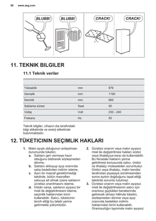 BLUBB! BLUBB! CRACK!CRACK!
11. TEKNIK BILGILER
11.1 Teknik veriler
Yükseklik mm 876
Genişlik mm 1190
Derinlik mm 665
Saklama süresi Saat 50
Voltaj Volt 230 - 240
Frekans Hz 50
Teknik bilgiler, cihazın dış tarafındaki
bilgi etiketinde ve enerji etiketinde
bulunmaktadır.
12. TÜKETICININ SEÇIMLIK HAKLARI
1. Malın ayıplı olduğunun anlaşılması
durumunda tüketici;
a. Satılanı geri vermeye hazır
olduğunu bildirerek sözleşmeden
dönme,
b. Satılanı alıkoyup ayıp oranında
satış bedelinden indirim isteme,
c. Aşırı bir masraf gerektirmediği
takdirde, bütün masrafları
satıcıya ait olmak üzere satılanın
ücretsiz onarılmasını isteme,
d. İmkân varsa, satılanın ayıpsız bir
misli ile değiştirilmesini isteme,
seçimlik haklarından birini
kullanabilir. Satıcı, tüketicinin
tercih ettiği bu talebi yerine
getirmekle yükümlüdür.
2. Ücretsiz onarım veya malın ayıpsız
misli ile değiştirilmesi hakları üretici
veya ithalatçıya karşı da kullanılabilir.
Bu fıkradaki hakların yerine
getirilmesi konusunda satıcı, üretici
ve ithalatçı müteselsilen sorumludur.
Üretici veya ithalatçı, malın kendisi
tarafından piyasaya sürülmesinden
sonra ayıbın doğduğunu ispat ettiği
takdirde sorumlu tutulmaz.
3. Ücretsiz onarım veya malın ayıpsız
misli ile değiştirilmesinin satıcı için
orantısız güçlükleri beraberinde
getirecek olması hâlinde tüketici,
sözleşmeden dönme veya ayıp
oranında bedelden indirim
haklarından birini kullanabilir.
Orantısızlığın tayininde malın ayıpsız
www.aeg.com60
 