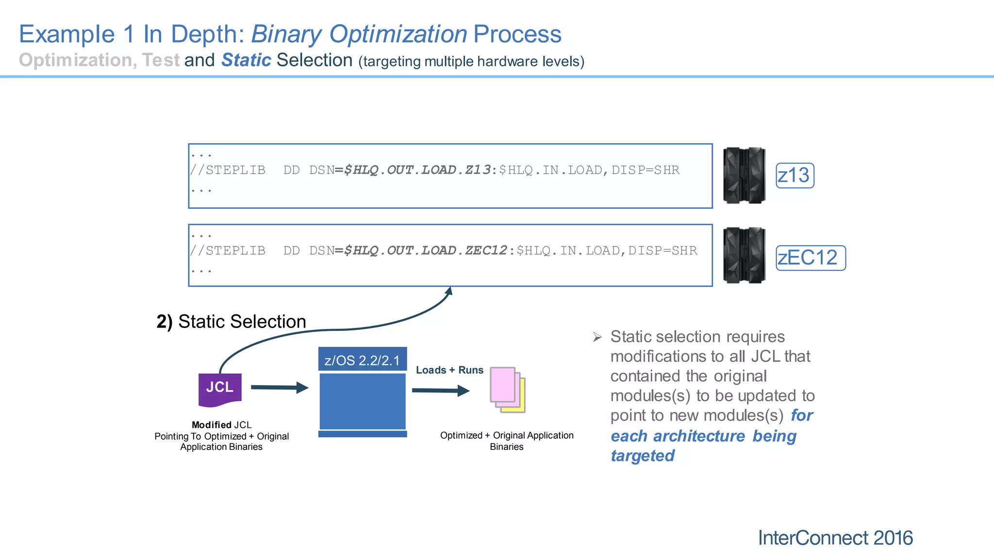Example 1 In Depth: Binary Optimization Process
Optimization, Test and Static Selection (targeting multiple hardware levels)
z/OS 2.2/2.1
2) Static Selection
JCL
Loads + Runs
Optimized + Original Application
Binaries
Modified JCL
Pointing To Optimized + Original
Application Binaries
 Static selection requires
modifications to all JCL that
contained the original
modules(s) to be updated to
point to new modules(s) for
each architecture being
targeted
...
//STEPLIB DD DSN=$HLQ.OUT.LOAD.ZEC12:$HLQ.IN.LOAD,DISP=SHR
...
...
//STEPLIB DD DSN=$HLQ.OUT.LOAD.Z13:$HLQ.IN.LOAD,DISP=SHR
...
z13
zEC12
 