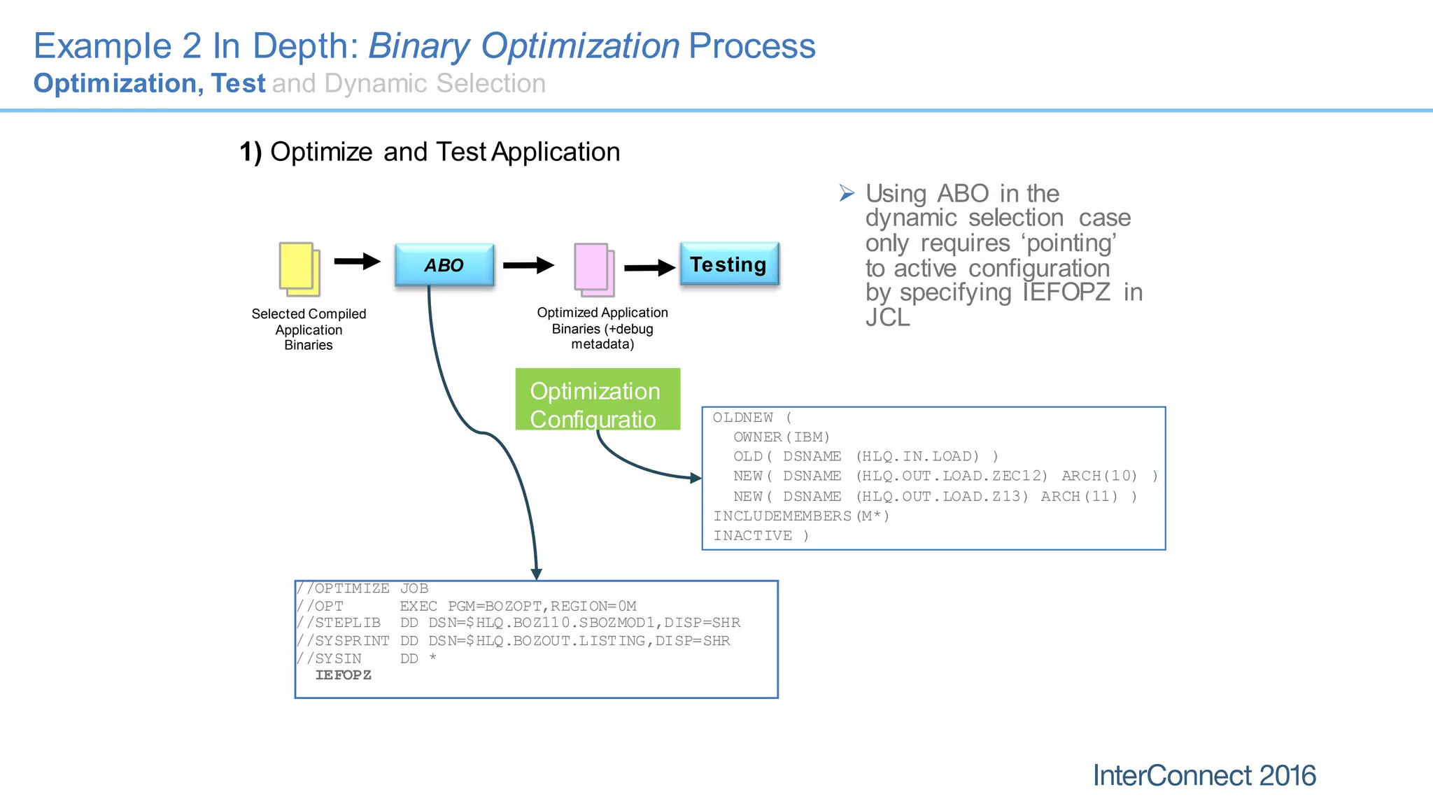 Example 2 In Depth: Binary Optimization Process
Optimization, Test and Dynamic Selection
Selected Compiled
Application
Binaries
1) Optimize and Test Application
ABO Testing
Optimized Application
Binaries (+debug
metadata)
 Using ABO in the
dynamic selection case
only requires ‘pointing’
to active configuration
by specifying IEFOPZ in
JCL
Optimization
Configuratio
n
OLDNEW (
OWNER(IBM)
OLD( DSNAME (HLQ.IN.LOAD) )
NEW( DSNAME (HLQ.OUT.LOAD.ZEC12) ARCH(10) )
NEW( DSNAME (HLQ.OUT.LOAD.Z13) ARCH(11) )
INCLUDEMEMBERS(M*)
INACTIVE )
//OPTIMIZE JOB
//OPT EXEC PGM=BOZOPT,REGION=0M
//STEPLIB DD DSN=$HLQ.BOZ110.SBOZMOD1,DISP=SHR
//SYSPRINT DD DSN=$HLQ.BOZOUT.LISTING,DISP=SHR
//SYSIN DD *
IEFOPZ
 