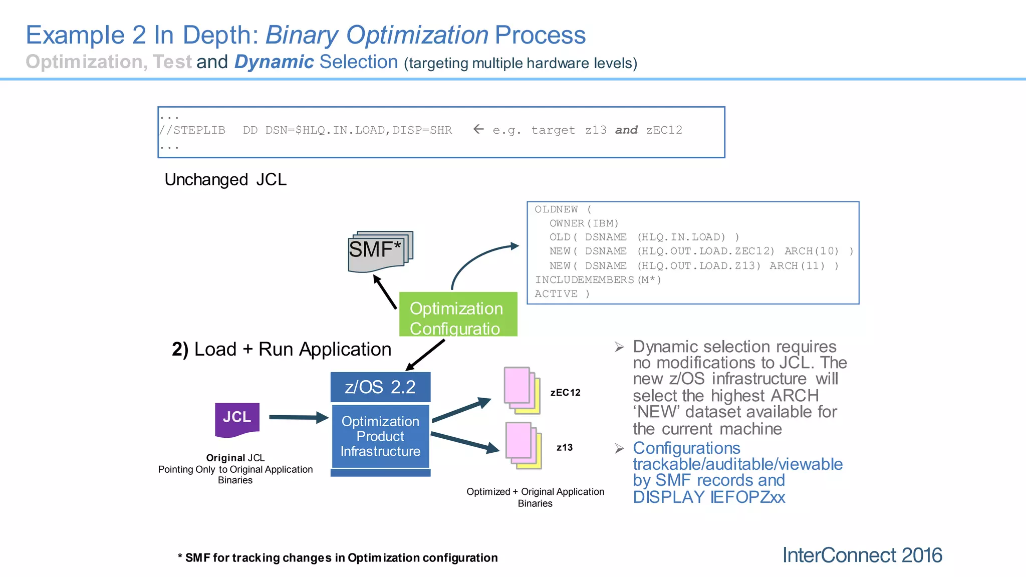 Example 2 In Depth: Binary Optimization Process
Optimization, Test and Dynamic Selection (targeting multiple hardware levels)
2) Load + Run Application
JCL
zEC12
 Dynamic selection requires
no modifications to JCL. The
new z/OS infrastructure will
select the highest ARCH
‘NEW’ dataset available for
the current machine
 Configurations
trackable/auditable/viewable
by SMF records and
DISPLAY IEFOPZxx
z/OS 2.2
Optimization
Product
InfrastructureOriginal JCL
Pointing Only to Original Application
Binaries
Optimization
Configuratio
n
OLDNEW (
OWNER(IBM)
OLD( DSNAME (HLQ.IN.LOAD) )
NEW( DSNAME (HLQ.OUT.LOAD.ZEC12) ARCH(10) )
NEW( DSNAME (HLQ.OUT.LOAD.Z13) ARCH(11) )
INCLUDEMEMBERS(M*)
ACTIVE )
Unchanged JCL
SMF*
Optimized + Original Application
Binaries
z13
...
//STEPLIB DD DSN=$HLQ.IN.LOAD,DISP=SHR  e.g. target z13 and zEC12
...
* SMF for tracking changes in Optimization configuration
 