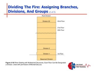 Dividing The Fire: Assigning Branches,
Divisions, And Groups (2 of 2)
Figure 2-18 When Dealing with Multistoried Structures, Each Floor Can Be Designated
a Division. Used with permission of Michael DeLuca.
 