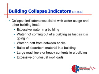 Collapse Indicator 1810 Ch 6 PowerPoint.pptx