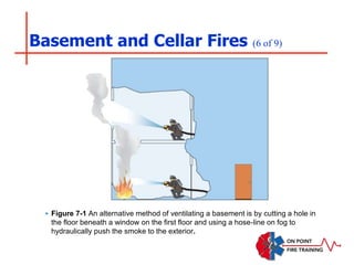 1810 Ch 7 PowerPoint.pptx
