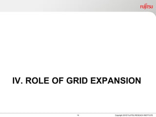 IV. ROLE OF GRID EXPANSION
Copyright 2018 FUJITSU RESEACH INSTITUTE14
 