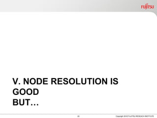 V. NODE RESOLUTION IS
GOOD
BUT…
Copyright 2018 FUJITSU RESEACH INSTITUTE22
 