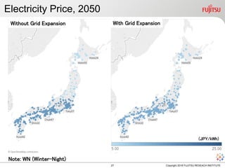 Electricity Price, 2050
Copyright 2018 FUJITSU RESEACH INSTITUTE
(JPY/kWh)
Note: WN (Winter-Night)
With Grid ExpansionWithout Grid Expansion
27
 
