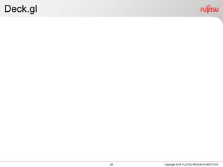 Deck.gl
Copyright 2018 FUJITSU RESEACH INSTITUTE29
 