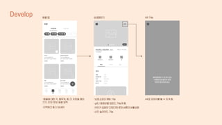동물 탭 상세페이지 AR 기능
AR로 강아지를 볼 수 있게 함.
-동물에 대한 키, 몸무게, 종, 다 자랐을 때의
크기, 단모/장모 등을 입력
-지역체크 좀 더 상세히
-보호소와의 채팅 기능
-gif나 동영상을 업로드 가능케 함
-아이가 입양이 되었다면 문의 버튼이 비활성화
-사진 슬라이드 기능
Develop
 