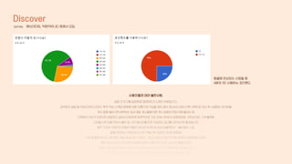 Discover
동물에 관심있는 사람들 중
4분의 1이 사용하는 포인핸드
사용자들의 여러 불만사항.
입양 간 친구들 입양완료 업데이트가 느렸던 부분입니다..
검색조건 설정 및 카테고리의 디자인/ 목격 작성 시 특정 항목에 대해 ‘모름’으로 작성할 경우 글이 게시되지 않아 다른 선택지로 게시 후 수정하는 번거로움
푸시 알람 들어가면 버벅이는 점과 해당 게시물에 대한 푸시 알람이 한참 뒤에 울리는 점
지역마다 차이가 있겠지만 입양하고 싶어서 전화하면 암묵적으로 거의 1번순 2번순이 정해져있음. 선착순으로. 그게 불편함
사진을 너무 대충 찍어서 올린 점. 사진 봉사자를 따로 모집하는 공고를 내주었으면 좋겠습니다.
뭔가 기관과 직접적인 연결의 역할이 아니라 안내판과 같아서 불편하다 …불친절한 느낌
동물 선택하는 카테고리가 너무 적음 (개/고양이/기타로 분류됨)
나갈 때 별점/추천사, 포인핸드 후원 등 늘 떠서 귀찮다. 그리고 보호소 위치가 전부 보여져서 버릴까봐 무섭다.
물론 없는 이유도 있겠지만 검색할때 강아지 몸무게도 검색 가능하면 좋을것같은
실종/보호 카테고리에서 실종과 목격, 보호의 분류가 조금 더 명확했으면 좋겠습니다.
유기견 유기묘 '입양해주세요' 파트에 종 별로 구분이 안되어있어서 불편했습니다.
survey 에브리타임, 익명커뮤니티 등에서 모집.
 