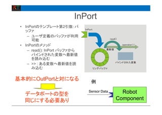 InPort
• InPortのテンプレート第2引数：バ
ッファ
– ユーザ定義のバッファが利用
可能
• InPortのメソッド
– read(): InPort バッファから
バインドされた変数へ最新値
を読み込む
– >> : ある変数へ最新値を読
み込む リングバッファ
バインドされた変数
read()
operator>>
最新値
InPort
Robot
Component
Sensor Data
例
基本的にOutPortと対になる
データポートの型を
同じにする必要あり
 