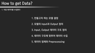 How to get Data?
1. 직접 데이터를 수집한다
1. 만들고자 하는 모델 결정
2. 모델의 Input과 Output 정의
3. Input, Output 데이터 구조 정의
4. 데이터 구조에 맞추어 데이터 수집
5. 데이터 정제와 Preprocessing
 